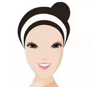 冬天戴帽子不能跟風(fēng)，要選擇適合自己臉型的