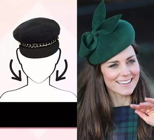 瘦臉不用動(dòng)刀子，帽子可以幫你實(shí)現(xiàn)