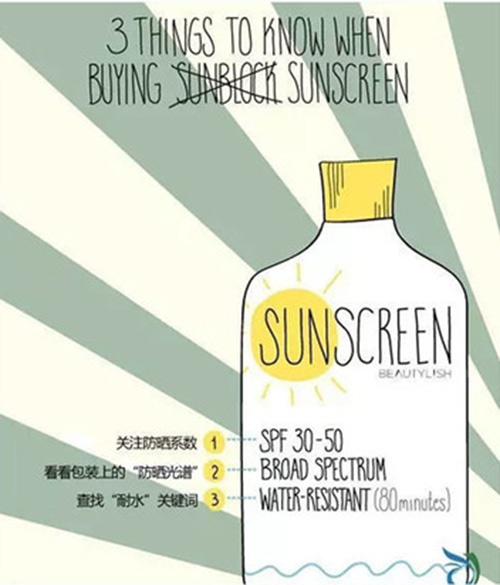 出游季夏曰炎炎，草帽加連衣裙絕對是標配，暑期防曬全攻略！