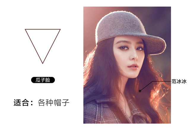 測試下你適合戴帽子嗎？帽子控必看